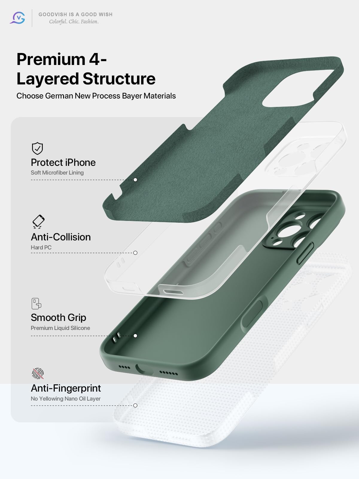 GOODVISH 3 in 1 Silicone Cover per iPhone 16 Pro Max 6.9", Custodia con 2 Pellicola Vetro Temperato [Protezione Fotocamera] Protezione Anticaduta Case per Cellulare Antiurto Resistente, Verde Pino
