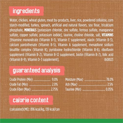 Purina Friskies Indoor Cat Food, Chunky Chicken & Turkey, (24) 5.5 oz Cans - image 7