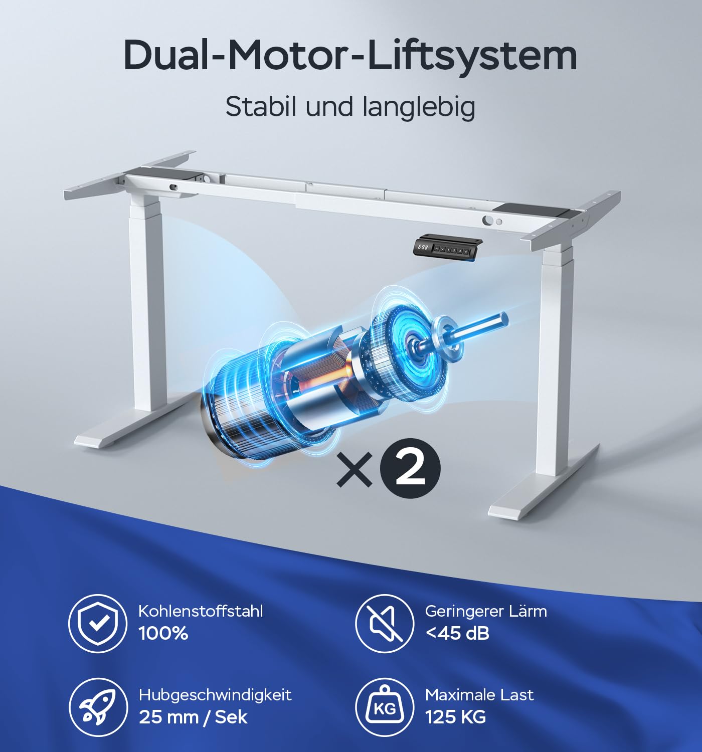 Höhenverstellbarer Schreibtisch Gestell 3-Segment-Beine mit 2 starken Motoren, Tischgestell höhenverstellbar mit 4 Memory-Steuerung, 6W6BPRO (Weiß)