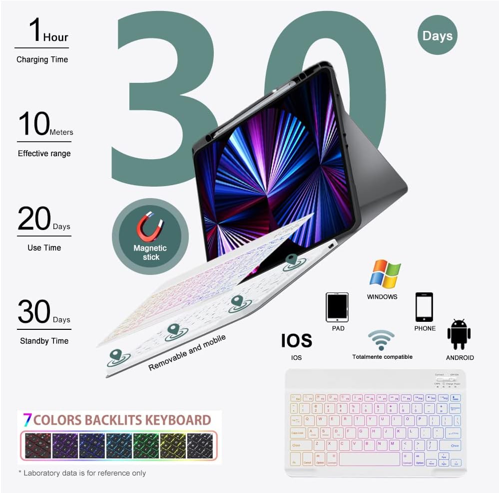 Keyboard Case for iPad Pro 12.9 inch 20215th Generation / 20204th Gen