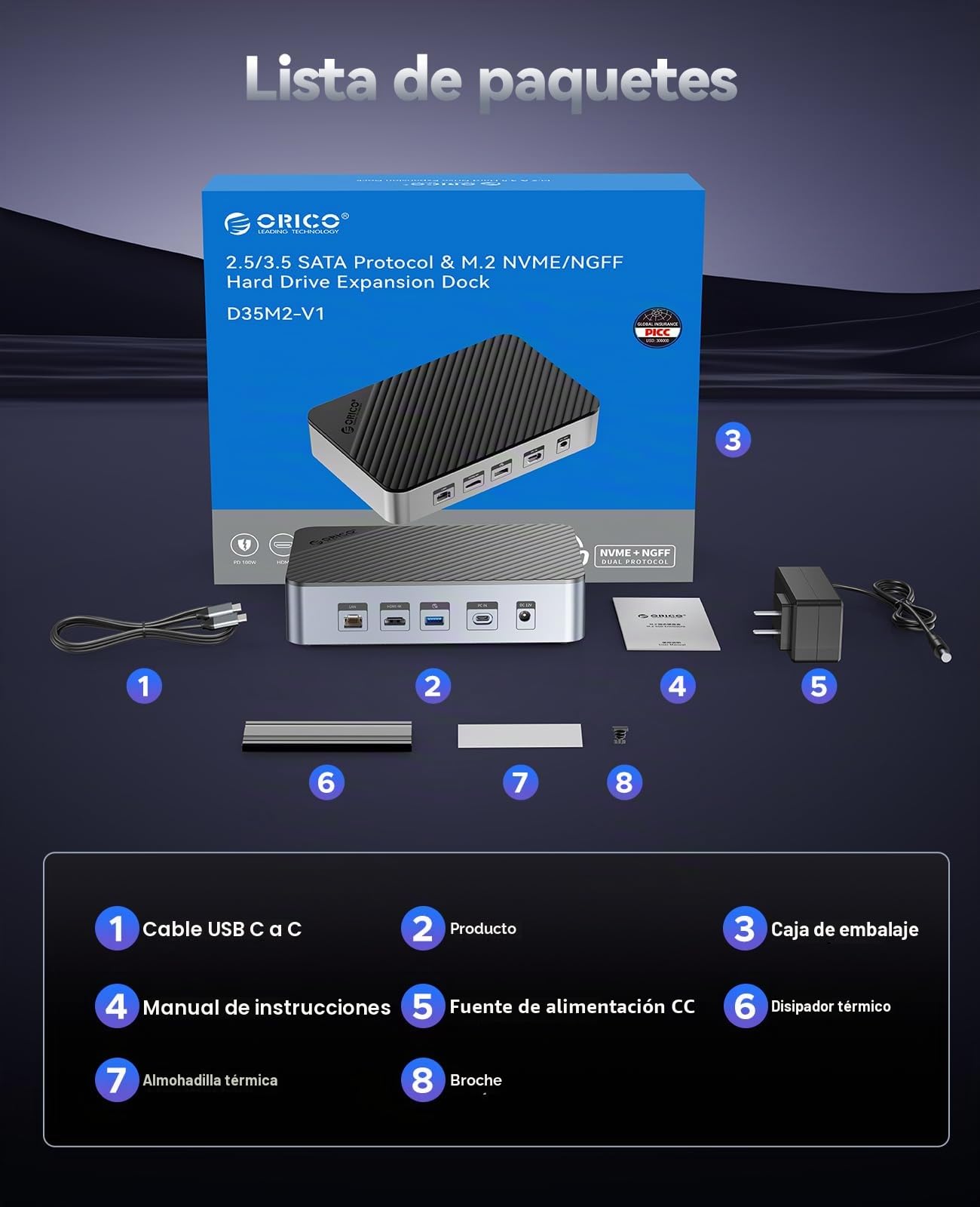 ORICO Carcasa SSD M.2 NVMe/SATA y Unidades SATA de 2,5"/3,5" hasta 26TB HDD,USB C Dock con 4K HDMI,Adaptador 10Gbps USB-A/C, SD/TF, 100W PD, Ethernet,Compatible con portátiles HP/Lenovo/DELL