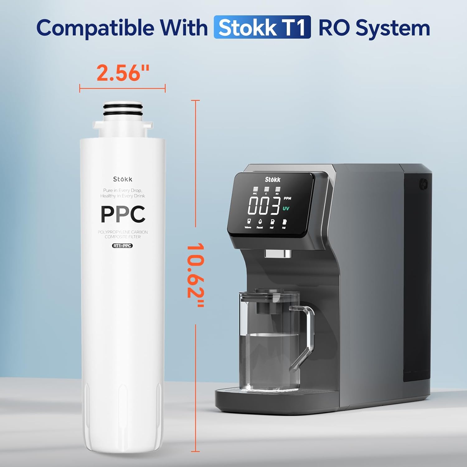 RT1-PPC Filter, Replacement for T1 Countertop Reverse Osmosis Water Filter, 6-12 Month Lifetime