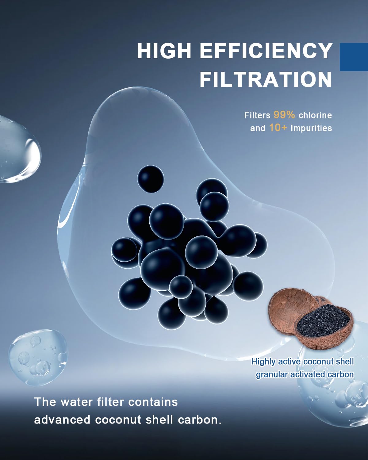 Filtro dell'acqua di ricambio per HAF-CIN/EXP, confezione da 3 | Compatibile con DA29-00020A RF28HMEDBSR RF28HFEDBSR RF4287HARS RF4267HARS HDX FMS-2 46-9101 RWF0700A