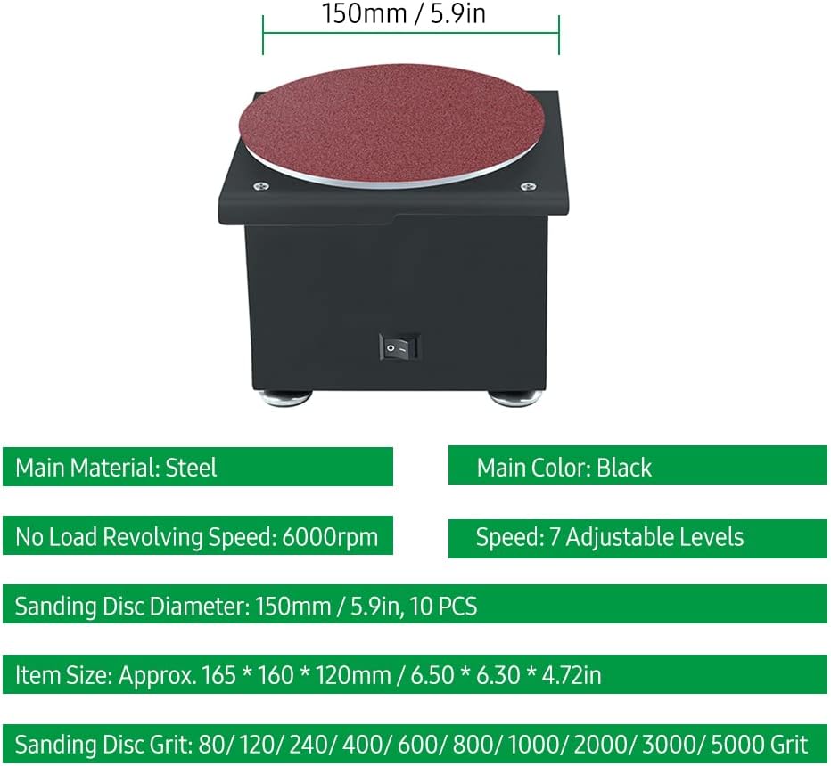 This is an example description for this item.