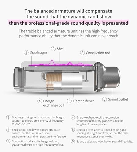 Miniatura 4 de KZ ZSN - Auriculares intraurales híbridos dinámicos con doble conductor, desmontables sin enredos, para músicos intrauditivos con micrófono (morado