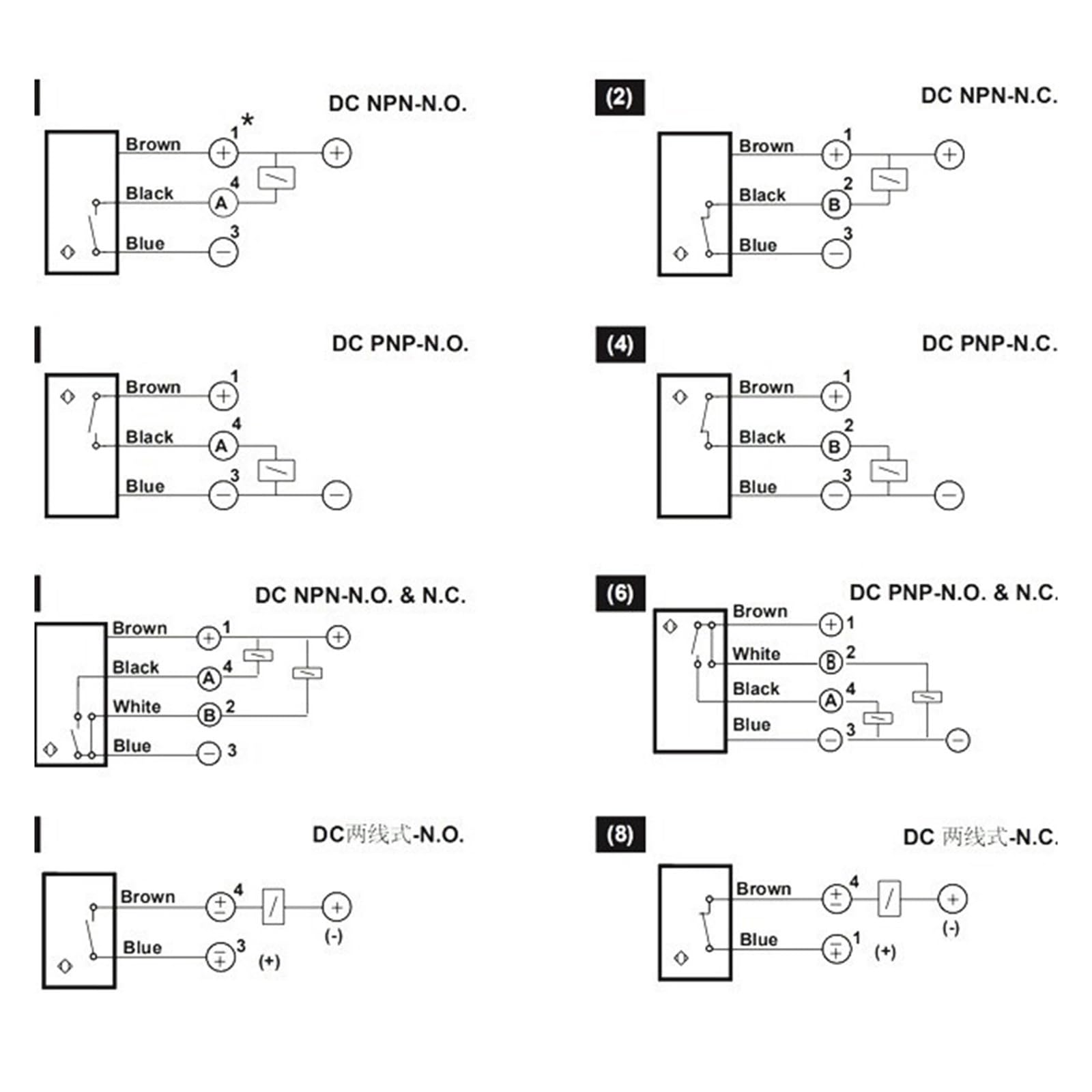 Näherungsschalter Capacitive Liquid Level Sensor Liquid Level Switch Model C1CF-M1808N-O3U2