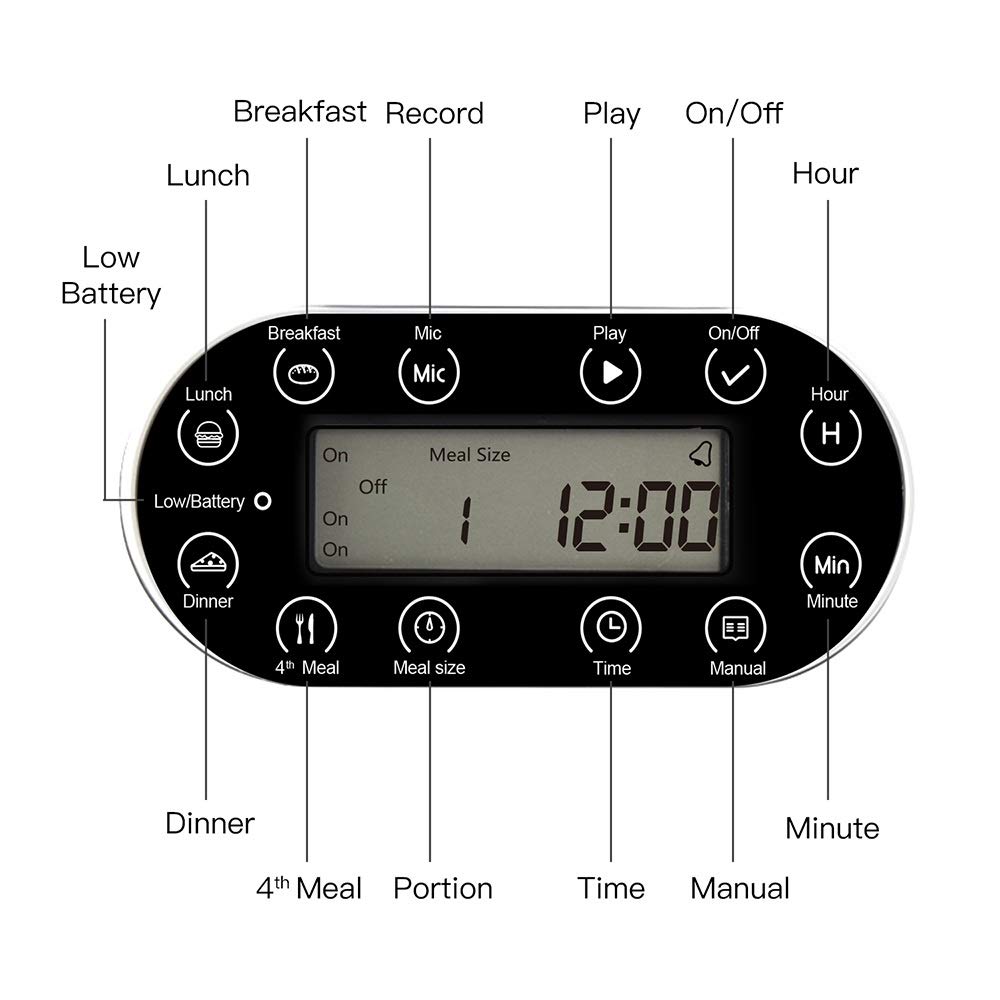 "N/A" EUtoptrader Distributeur Croquettes Chat Chien Automatique,Mangeoire pour Animaux de Compagnie,Distributeur programmable