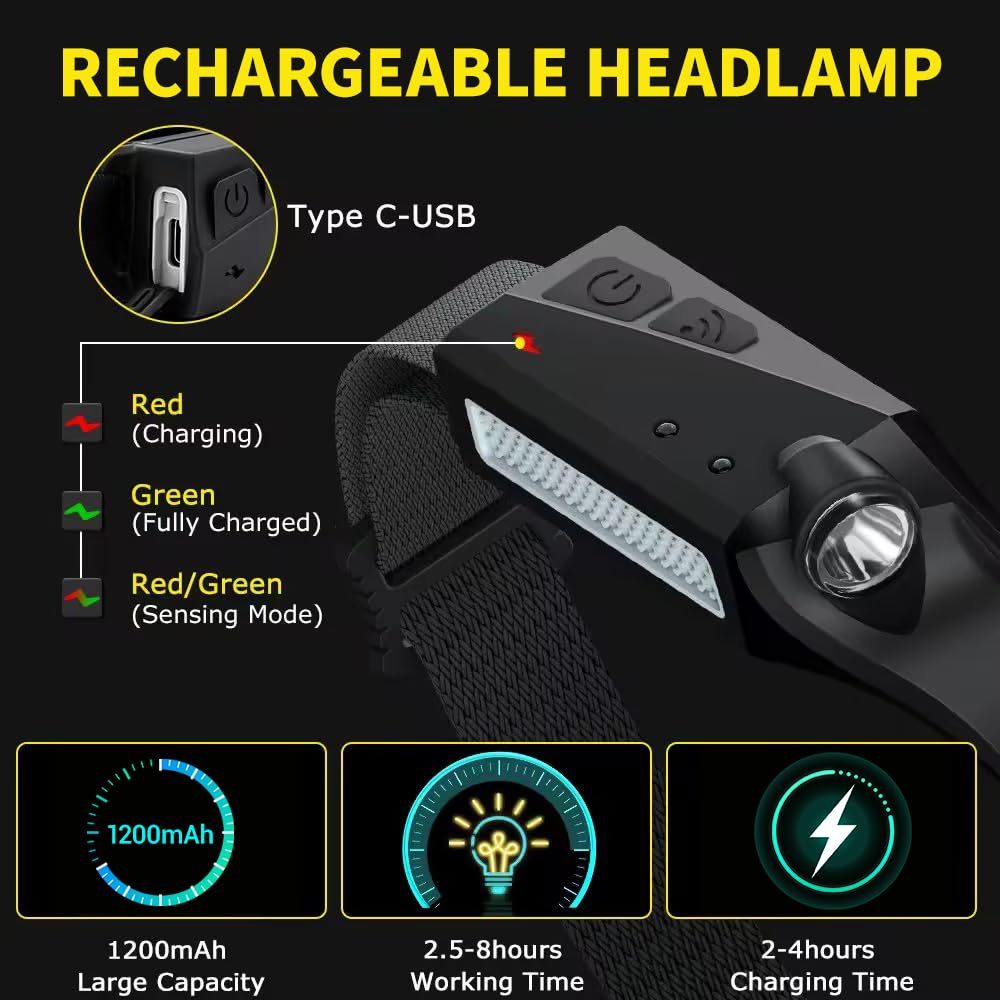 WopkDupk Wiederaufladbare Stirnlampe, 5 Stück, 230 ° Breite, LED-Taschenlampe mit Bewegungsmelder, 5 Modi Scheinwerfer für Erwachsene, helle Stirnlampe, harter Helm