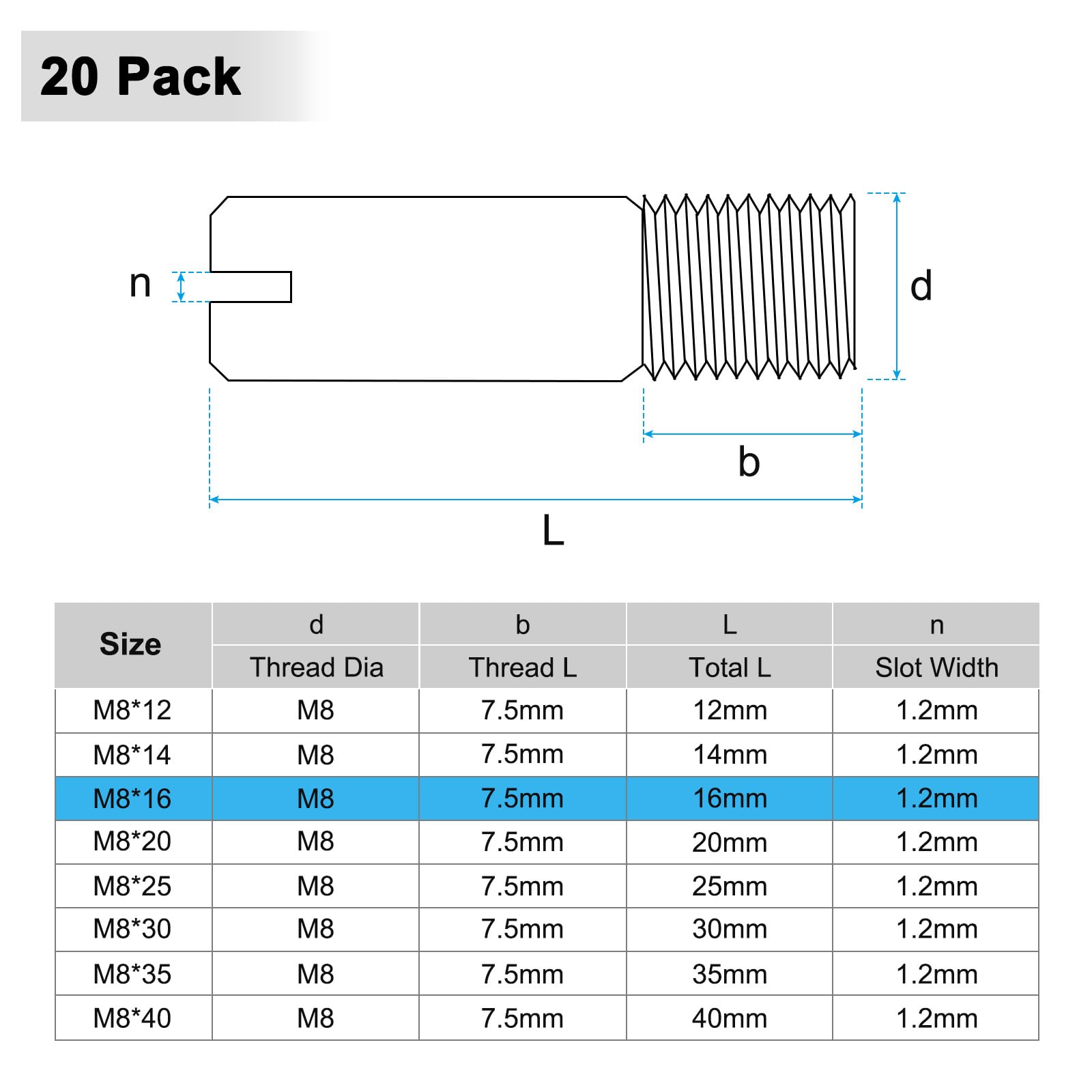 M METERXITY 20-Pack M8 x 16mm Slotted Cylindrical Pin Dowel - Image 3