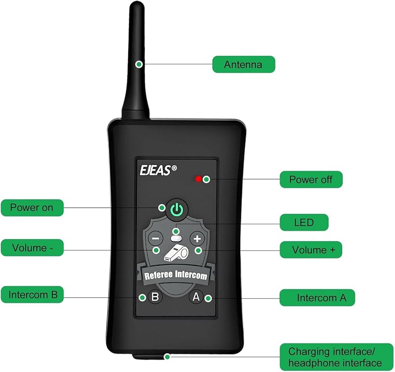 EJEAS Bluetooth Intercom Fejhallgató 4 Személyes Kommunikációs Rendszer 1500M