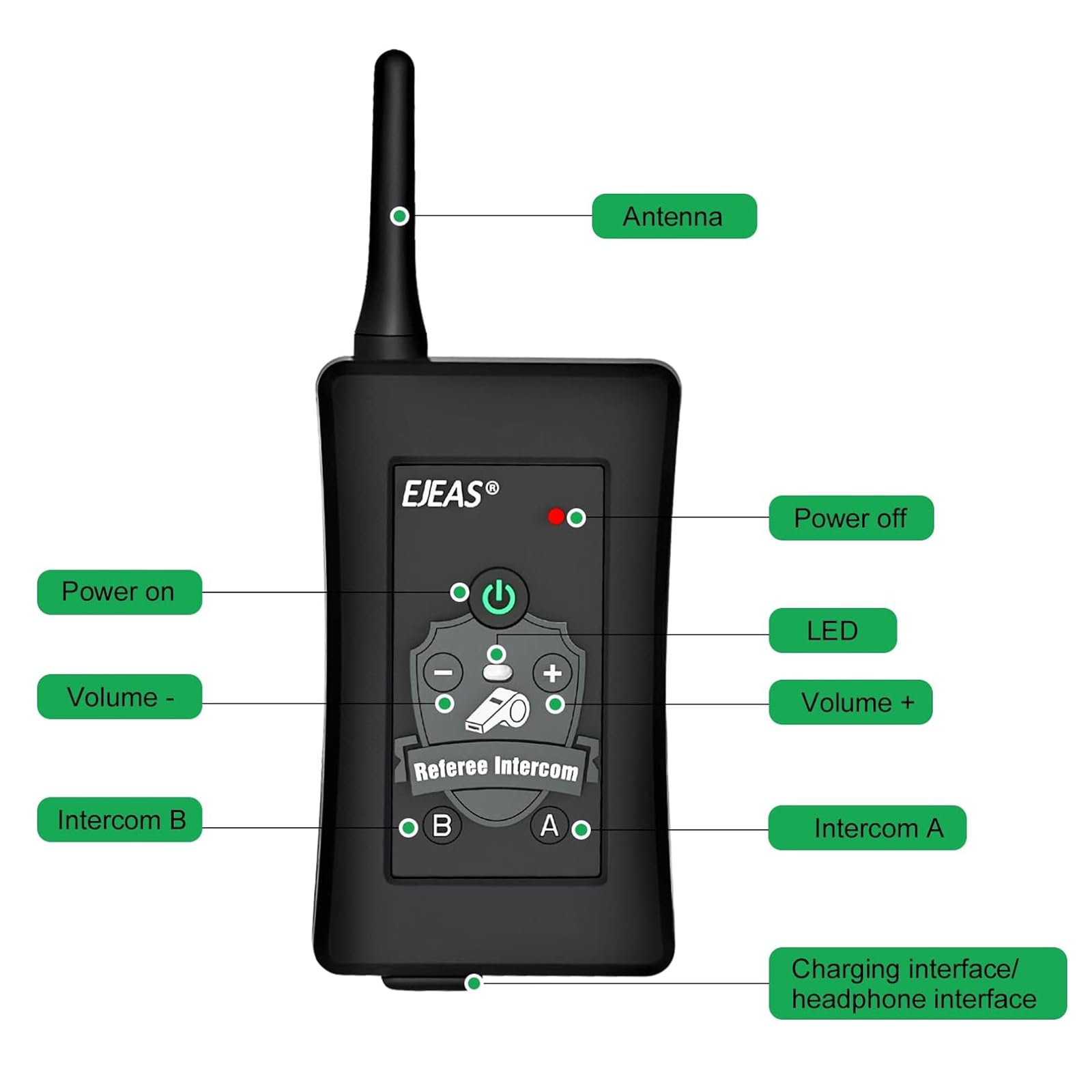 EJEAS FBIM Profesional Sistema de Comunicación con Intercomunicador Bluetooth 1500M 4 Personas Reducción de Ruido CVC Brazalete 2 Paquete