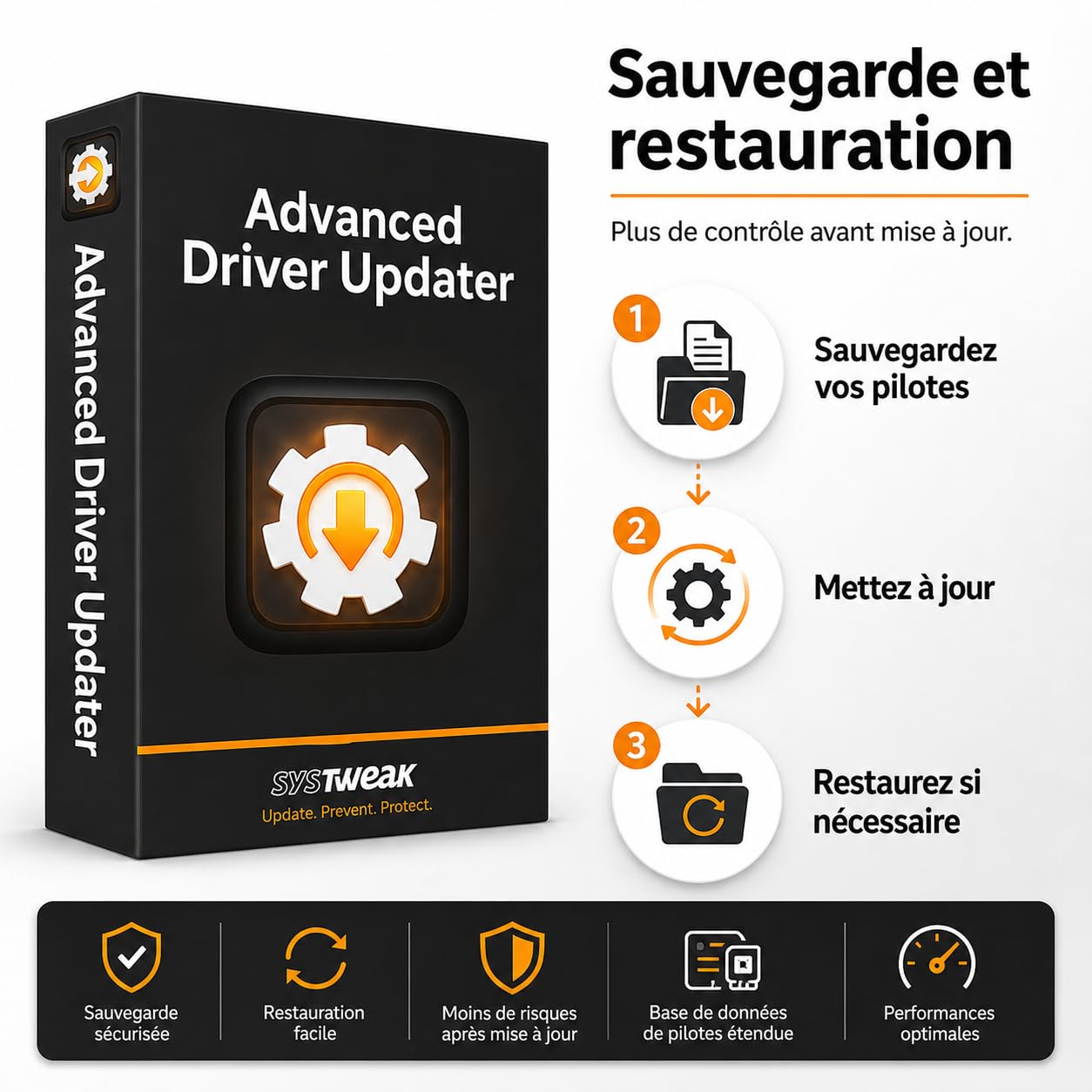 Advanced Driver Updater - Holen Sie sich die neuesten Gerätetreiber für Ihren PC | 100% Original-Treiber | Verbessern Sie die Systemleistung | 1 PC 1 Jahr |