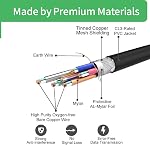5-Pack 4K Ultra Haute vitesse HDMI Câble, 0.25m HDMI Un Jumper, OD 5.0mm