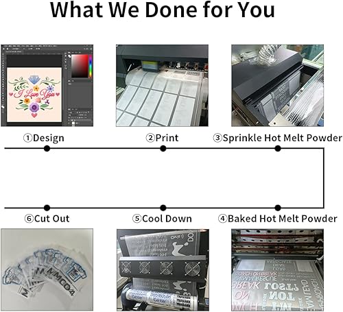 Miniatura 4 de Papel de transferencia de calor personalizado con tu propio texto, imagen de logotipo, para camisetas personalizadas, delantales, bolsas u otra tela