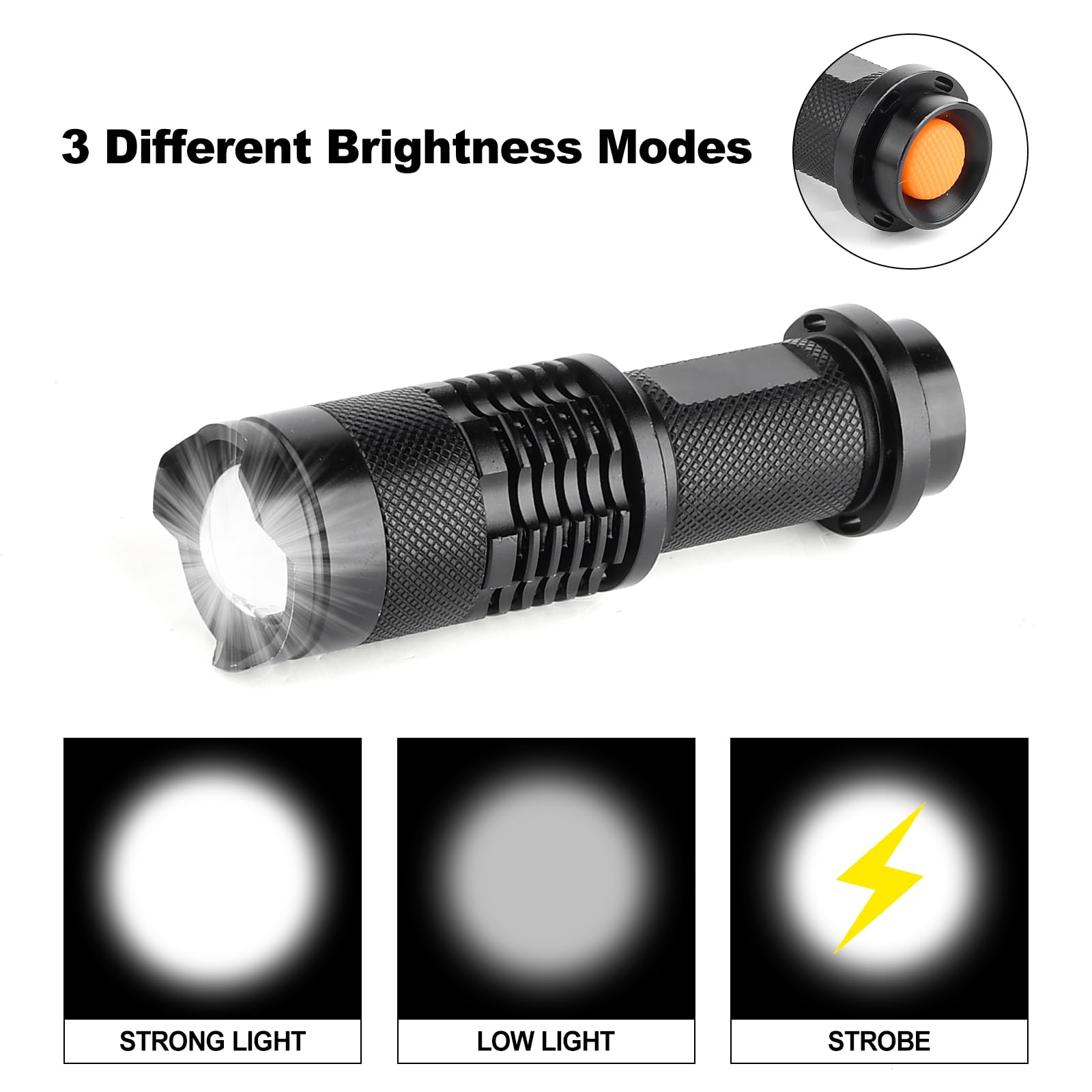 GLECTICAL Tactical Helmet Flashlight,120Lumen Mini Tactical Torch with Strong/Low/Strobe Light, Fits on Arc Rail Helmet - Image 3