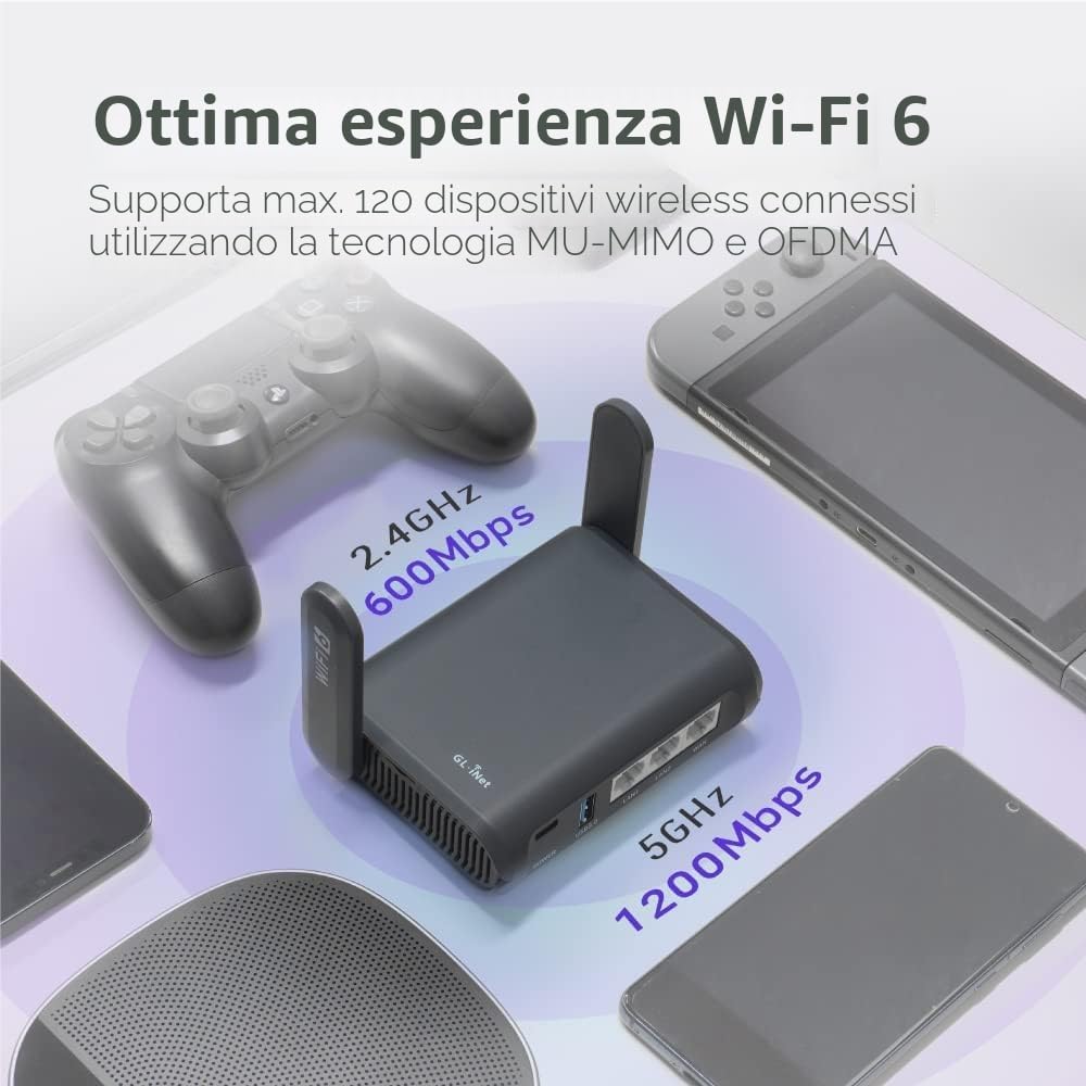 GL.iNet AXT1800 (Slate AX) Router WiFi 6 Gigabit Dual Band per Casa & viaggio, Portatile, AX1800Mbps, 3 Porte Gigabit, 1 Porta USB 3.0, VPN, WPA3, IPV6, MU-MIMO, 512GB Slot Per Scheda TF