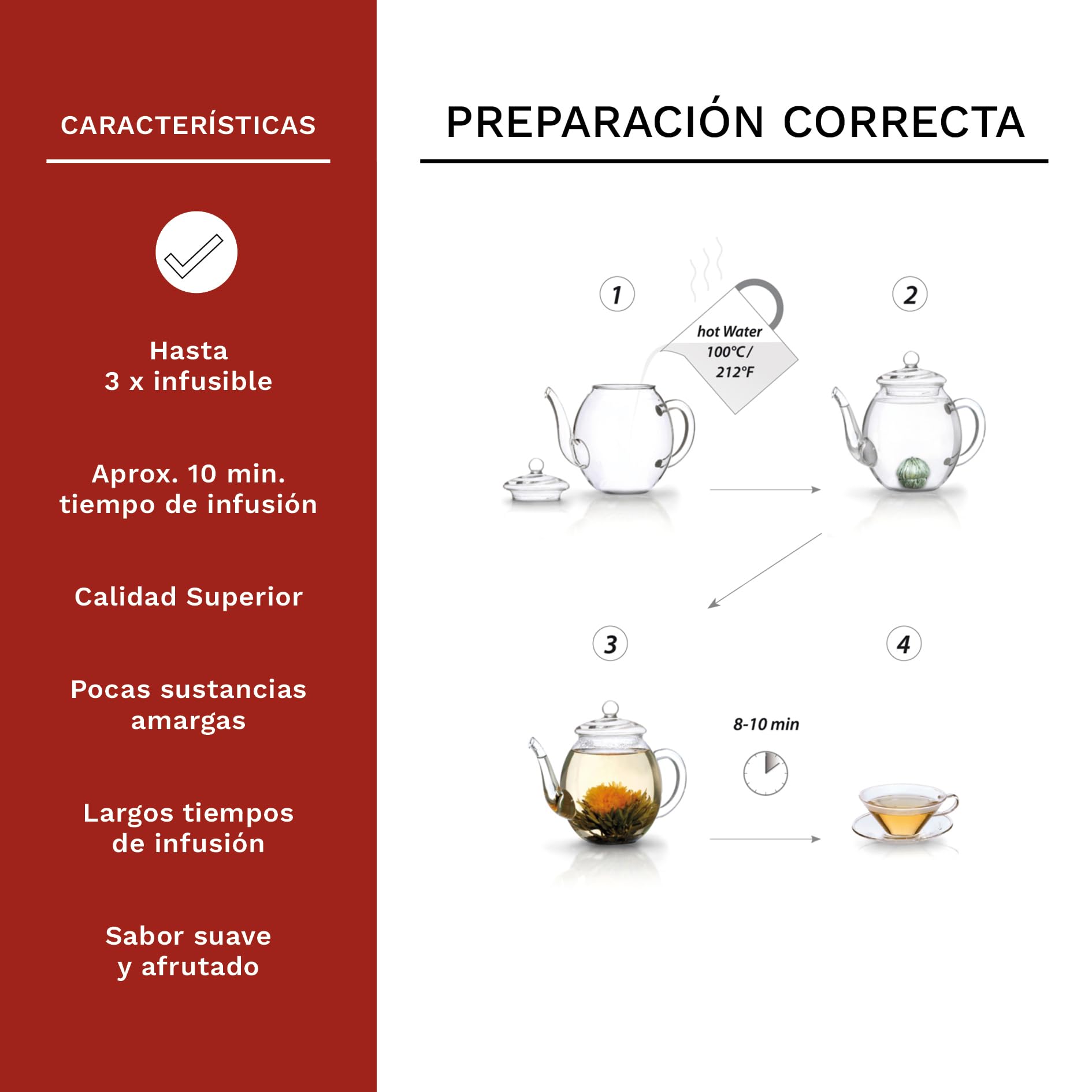 Creano 36 Flores de Té Blanco en Vrac – 6 Variedades de Rosas de Té – Formato Ahorro para Hostelería y Cafés – Té en Flor Artesanal Calidad Lujo