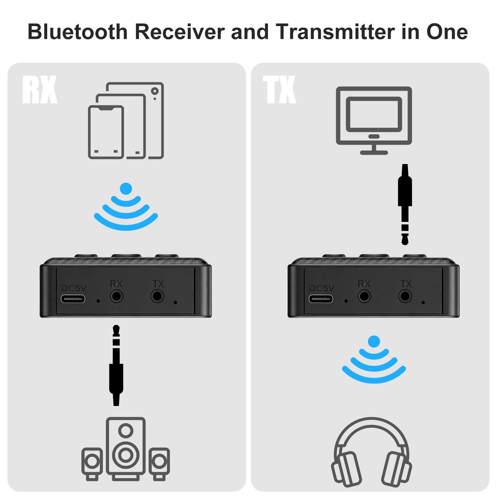 Adaptador Audio Bluetooth 6.0 Transmisor & Receptor 2-en-1,Bluetooth Adapter Receiver Transmitter,para Coche,TV,Altavoces & Cadena de Música con RCA,Cables AUX 3.5mm & RCA,Reproducción USB