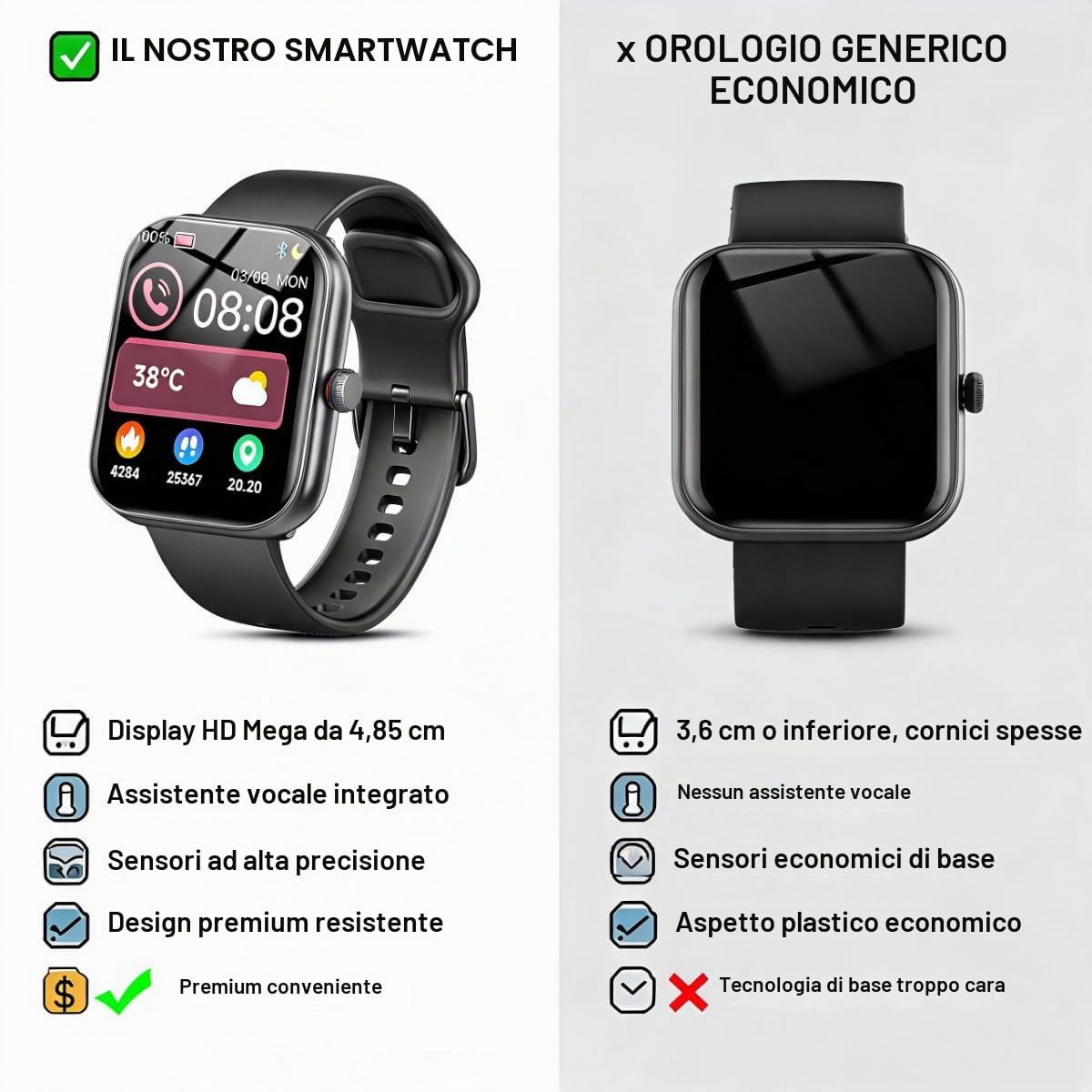 Jugeman Smartwatch Uomo Donna con Alexa/Chiamate, 1.91" Orologio Smartwatch con Contapassi/SpO2/Sonno/Cardiofrequenzimetro, 100 Sportive Fitness Tracker Impermeabil IP68 Smart Watch per Android iOS