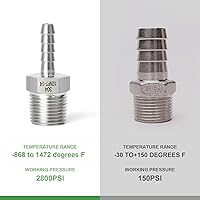 Vista 3 de TAISHER 2 piezas de forja de acero inoxidable 304 de accesorios de manguera de aire, accesorios de púas de manguera de 1/4 pulgadas x 1/2 pulgadas