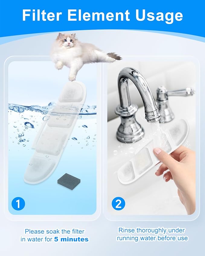 Filtros para Fuente de Agua para Gatos 12+12 MyfatBOSS miniatura 6