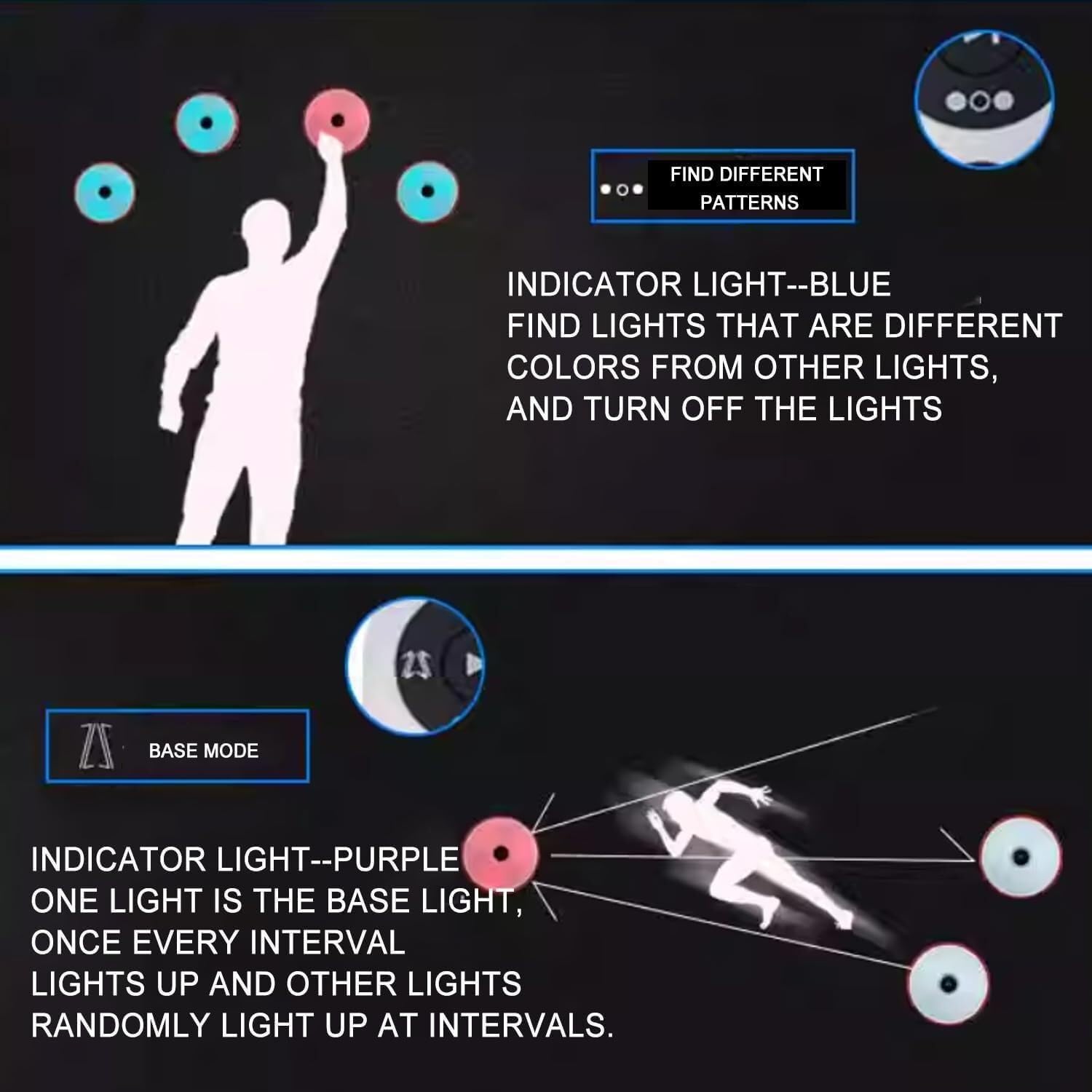 Kit for allenamento con luci for agilità sportiva (4 luci/6 luci/8 luci/10 luci), migliora l'agilità della velocità e il tempo di reazione, 4 modalità con telecomando, for sport e fitness(10 Lights)