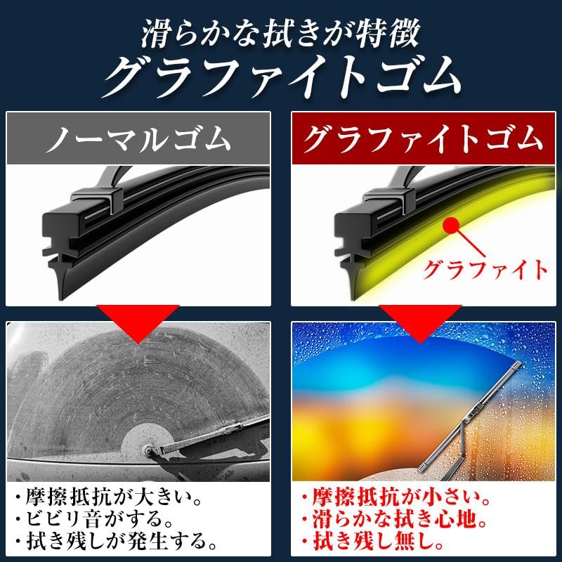 Amazon | ProTorque スズキ キャリー スーパーキャリー ワイパー 替え