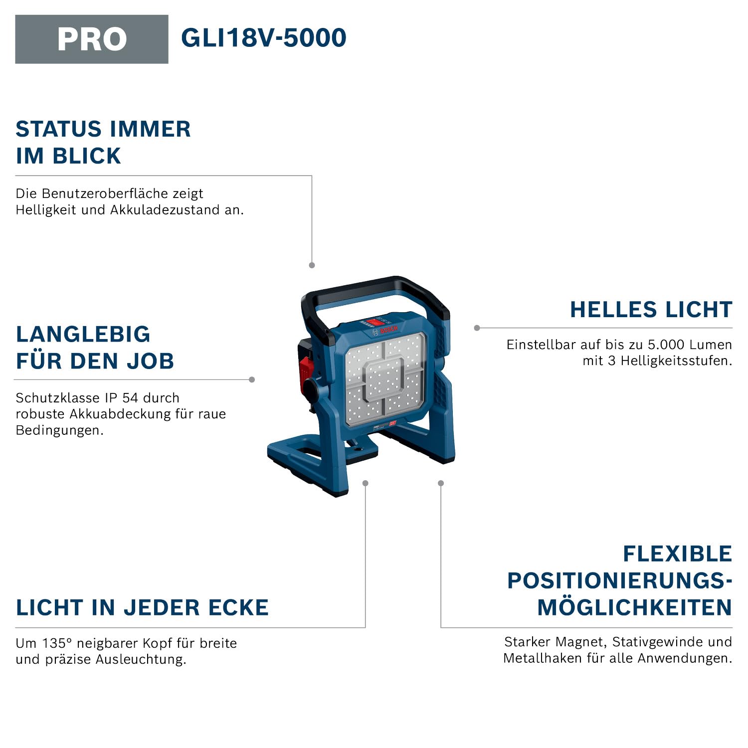 Bosch PRO 18V System Akku-Leuchte GLI18V-5000 (ohne Akku)