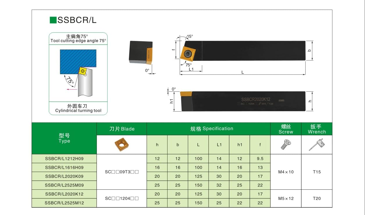 1PC SSDCN SSSCR SSBCR SSKCR Tool Holder CNC Turning Machine Metal Cutter SSSCR1616H09 SSDCN1212H09 SSSCR1212 SSBCR1616 SCMT Inserts(SSKCR,1616H09)