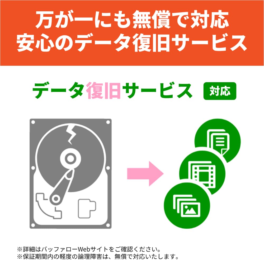 BUFFALO Seagate HD-SGDA6U3-B/Nサムネイル7