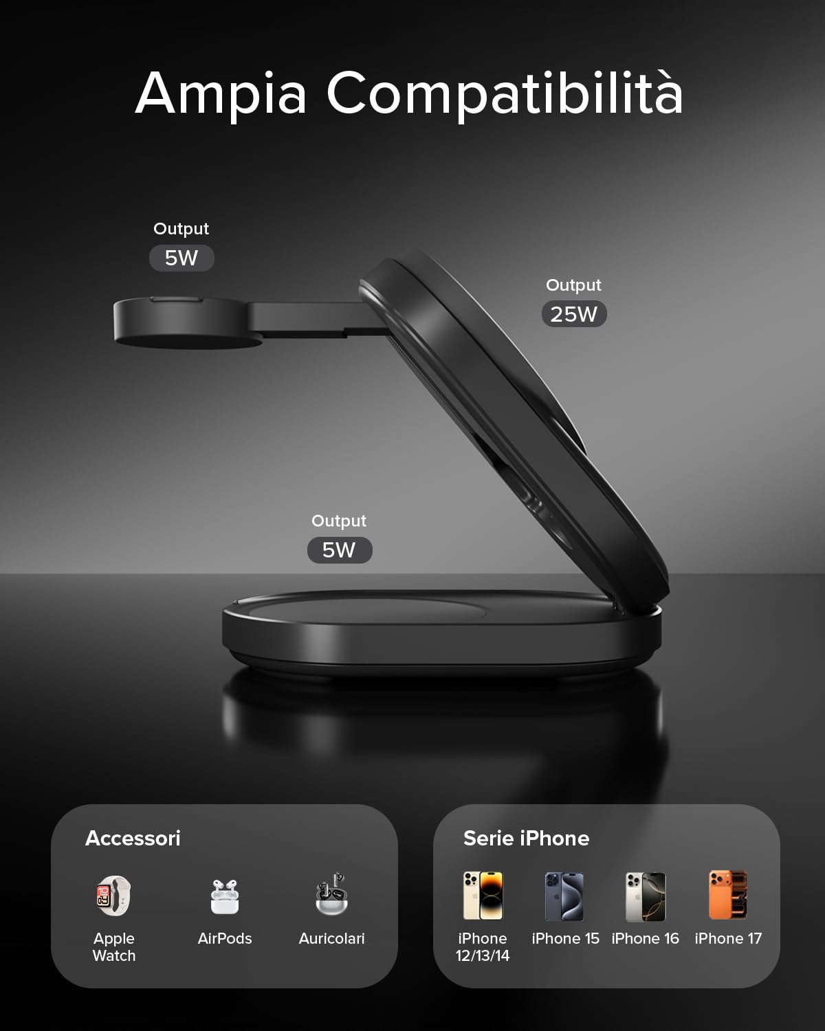 SBS Qi2 25W Power Dock 3in1 MFI MagSafe, Caricatore Wireless per iPhone, AirPods, Apple Watch, Ricarica Rapida 35W (25W+5W+5W), Caricabatterie Magnetico, Alimentazione USB-C, Certified MFI, Nero | Caricatore Wireless per iPhone, AirPods, Apple Watch, Cari