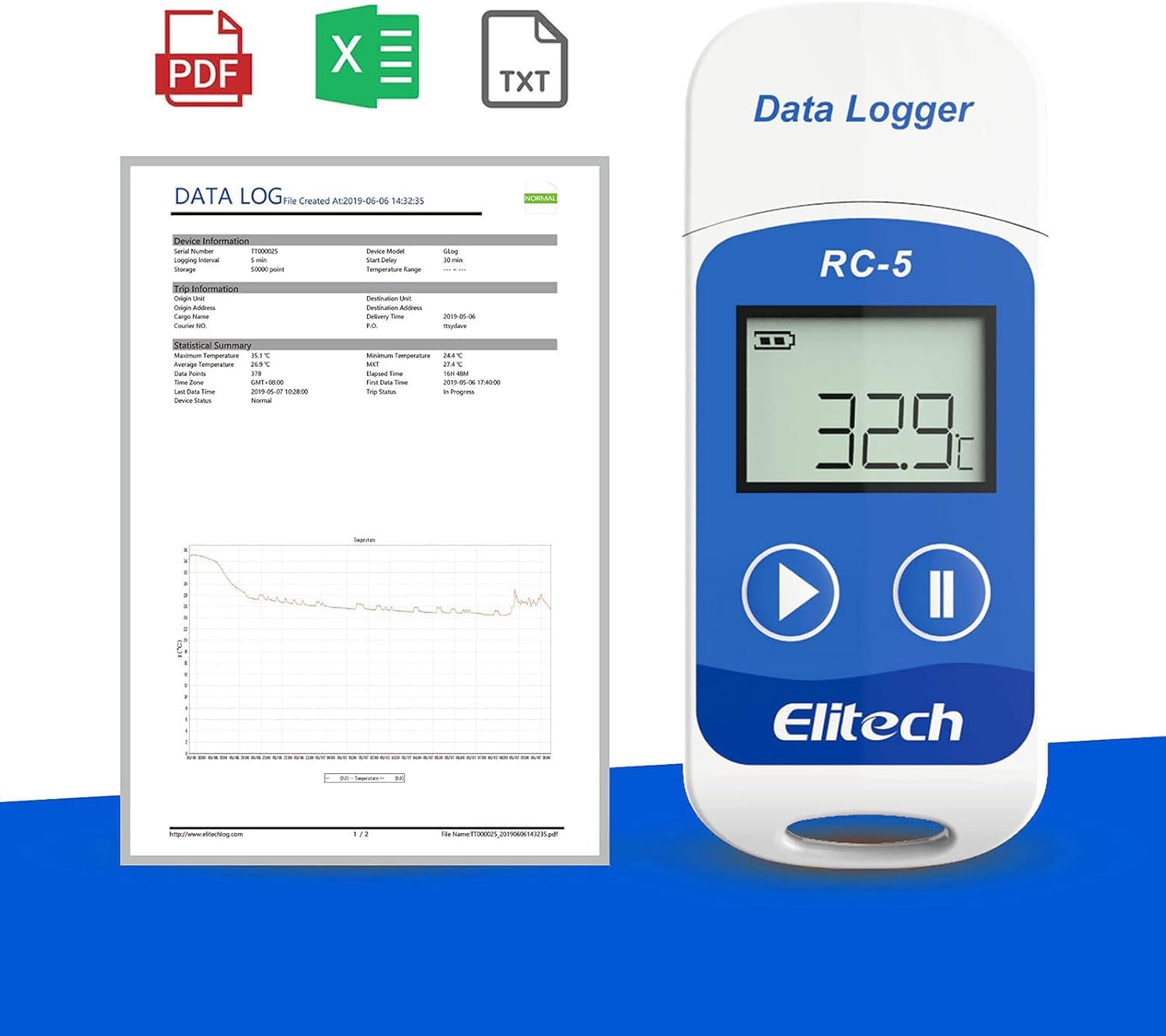 Elitech RC-5 Rilevatore di Temperatura Data Logger USB con Display LCD 32000 Punti -30°C a +70°C