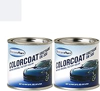 Vista 49 de Audi S8 Automotive Pintura de Retoque