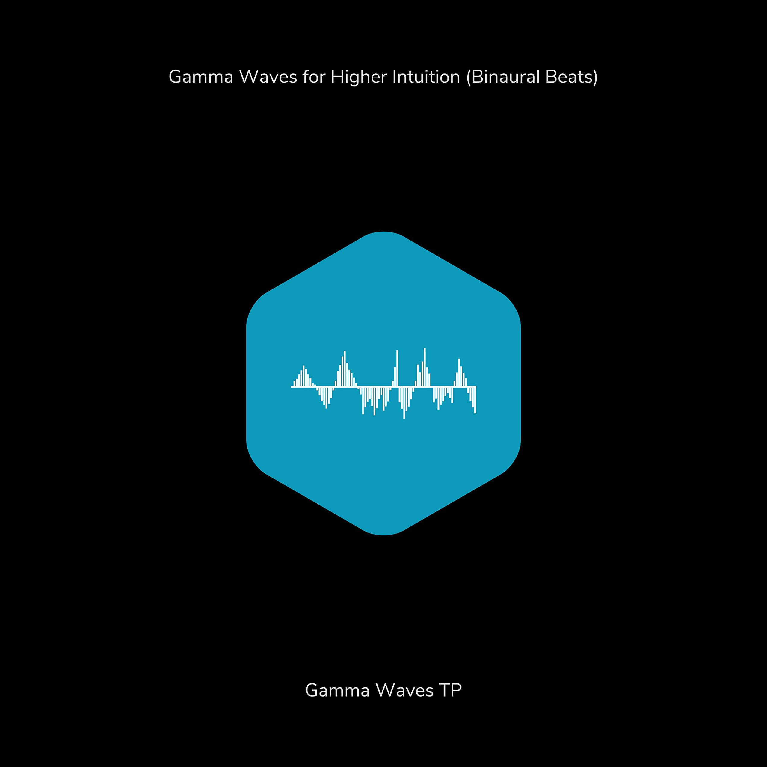 Gamma Waves TP