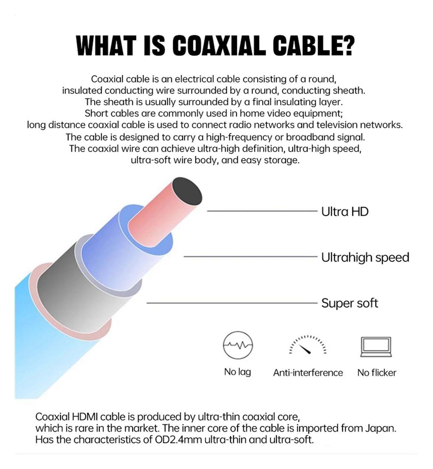 Câble HDMI 2.1 À Angle Vers Le Bas De 90 Degrés 8K @ 60 Hz 4K @ 120 Hz, Cordon Flexible Haute Vitesse Fin, 48 Gbit/s, EARC HDR, Conçu for La TV HD(90D Down Angle-1m (3.28 ft))