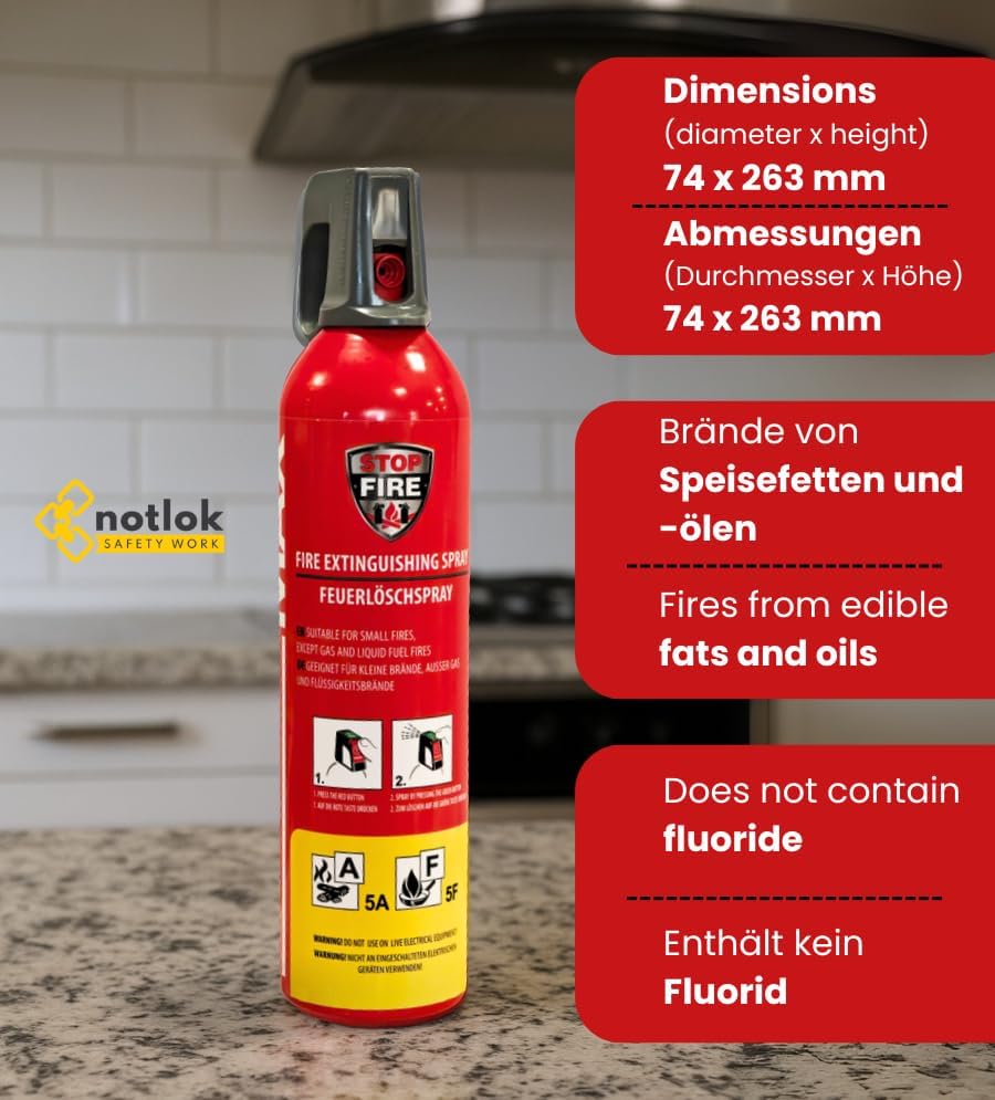 Notlok Safety Work Trousse De Secours Complete Équipement Din13164 Avec