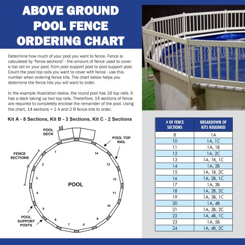 Blue Wave NE1331 Above Ground Pool Fence Kit, 8 Sections, Taupe