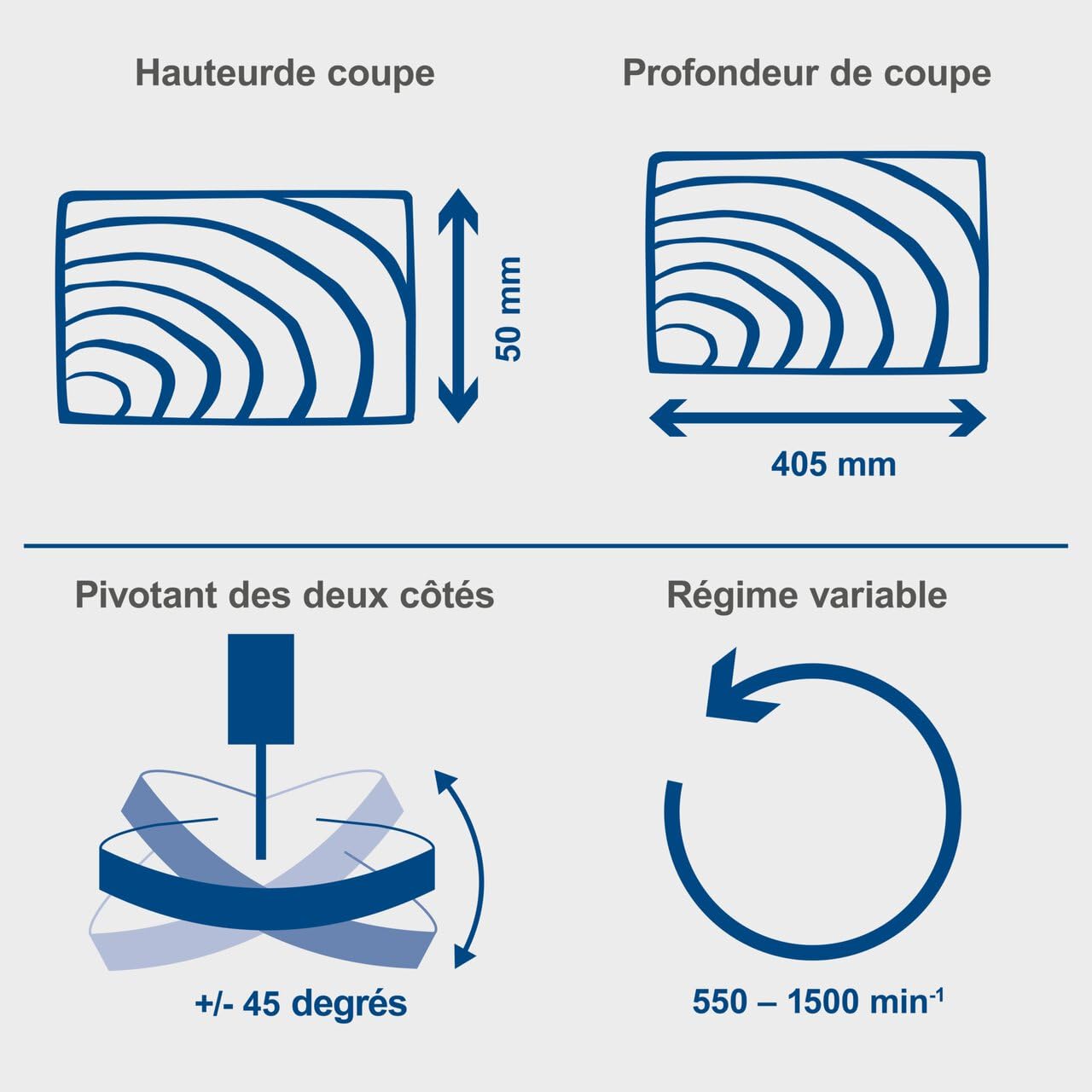 Scheppach Scie à Chantourner DECO-SWITCH 550-1500min-1 Table inclinable 45° Hauteur 500mm Largeur 405mm Lampe LED