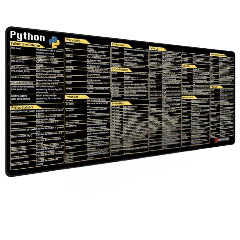 Mouse Pad – Super Large, Dirt-Resistant Office Desk Mat with Shortcut-Key Icons-image-42