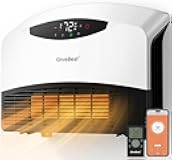 GiveBest Electric Wall Heater with WiFi and Remote Control, Floor or Wall Mounted Heater, Large Room Coverage, 3 Heating Modes, 1500W Fast Heating Space with Thermostat for Indoor Room Use, White