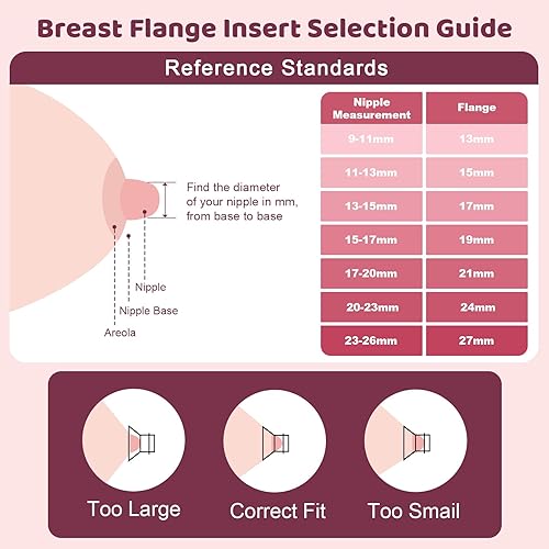 Miniatura 7 de Insertos de brida compatibles con MedelaWillowTSRETEMomcozy S9 S10 S12Willow Wearable Cups & Spectra S1 S2 (protectores de pezón)