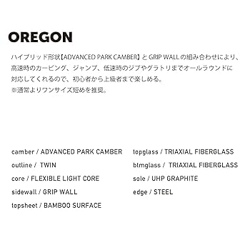 Amazon | 【スポイチ】 2025 Newモデル KRAFT OREGON