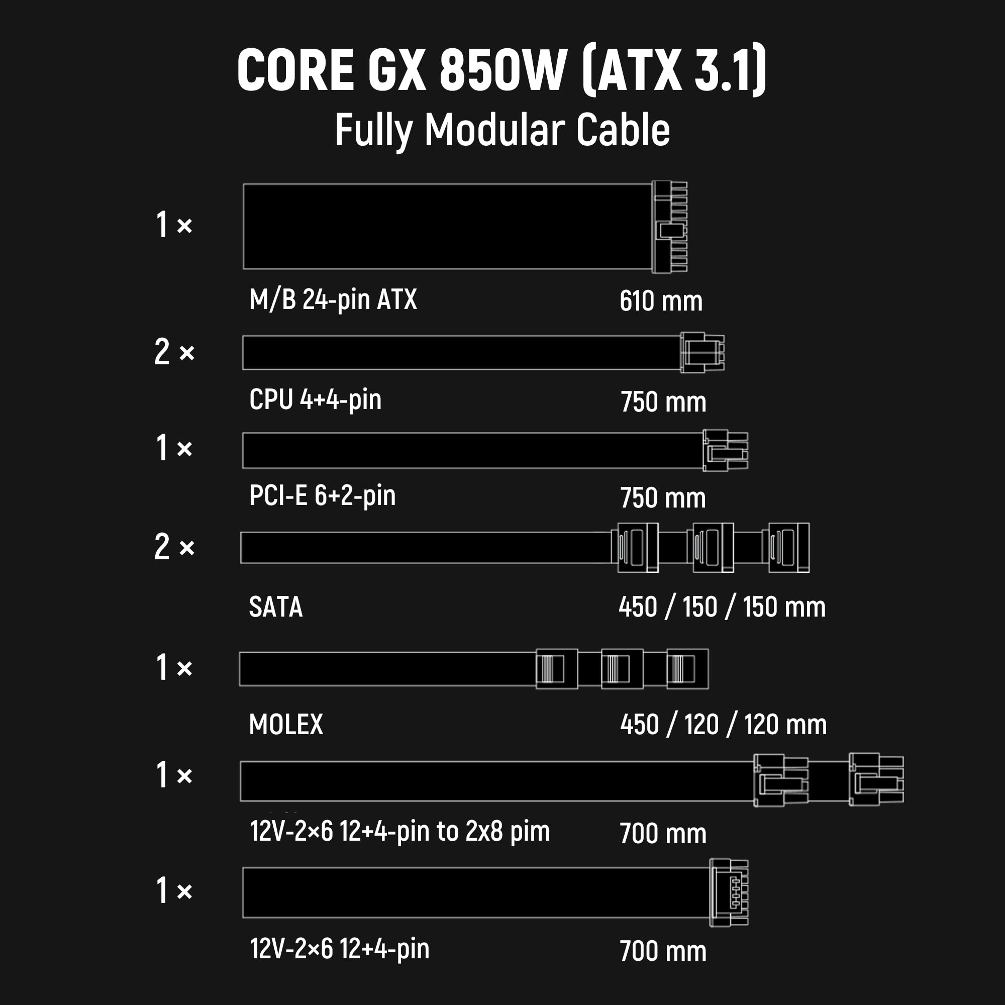 Seasonic Core GX-850-V2 850W ATX3.1 Black (Null Watt)