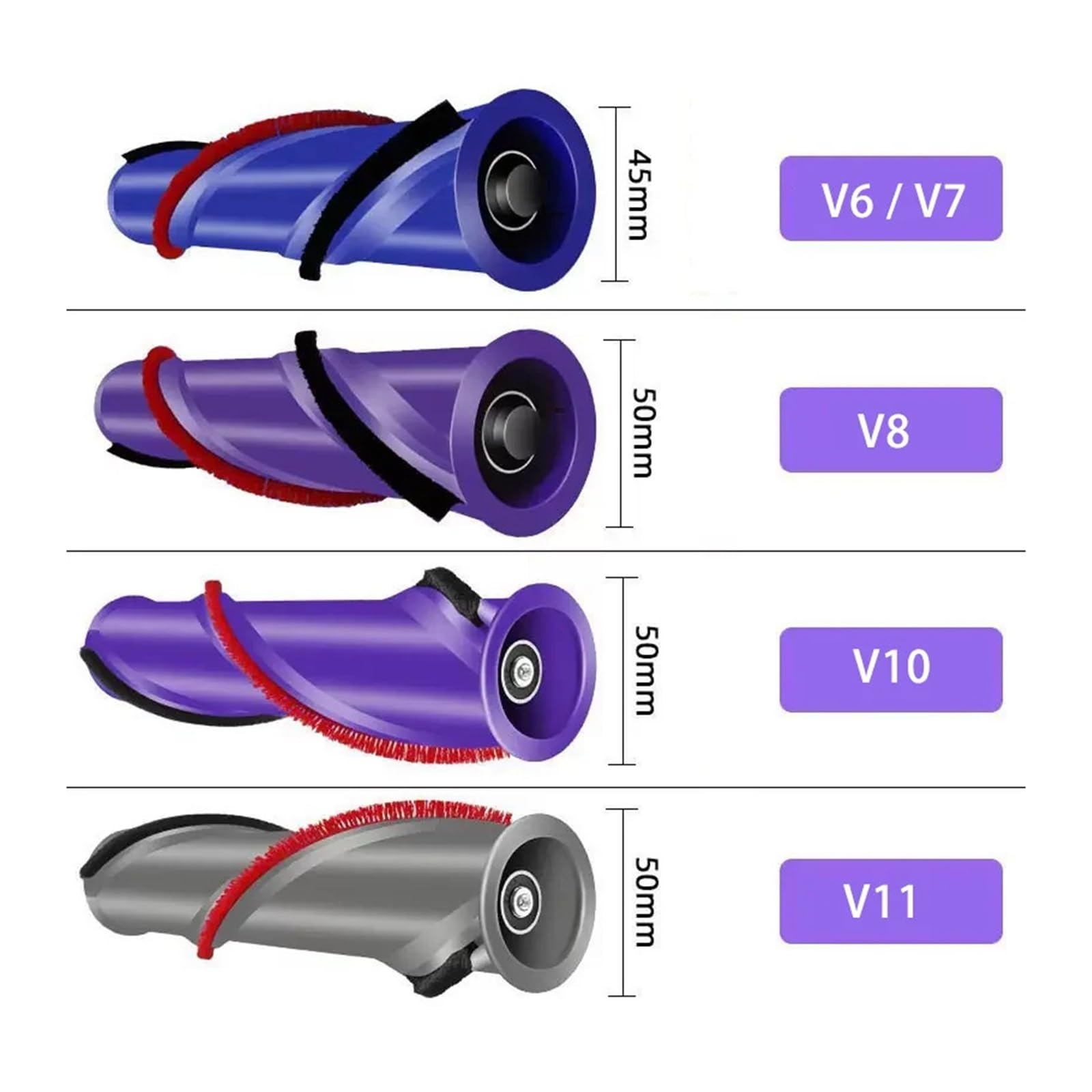 Brosse à rouleau souple for aspirateur, Compatible avec Dyson, V7