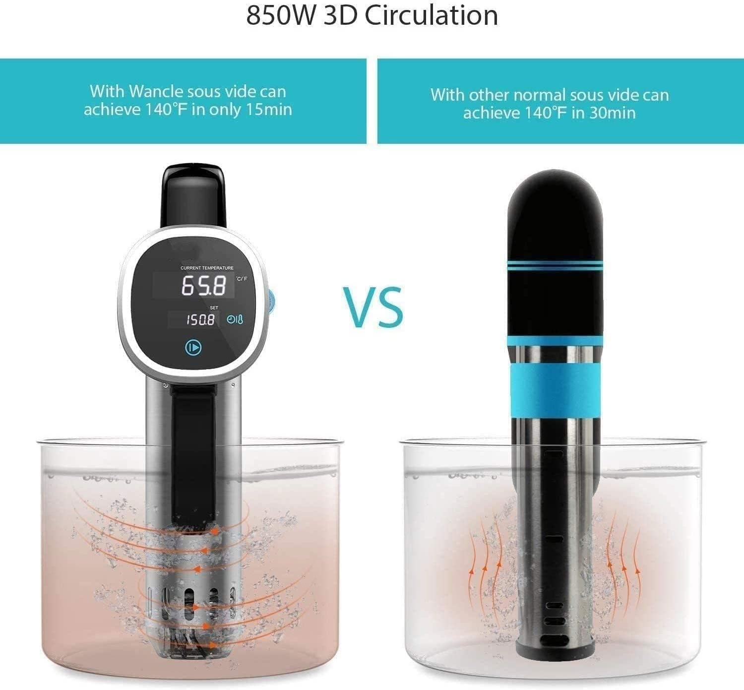 Sous Vide Cooker, Ultra-quiet Sous Vide Immersion Circulator,850W Sous Vide Machines with Digital Timer for Accurate Temperature, Stainless Steel