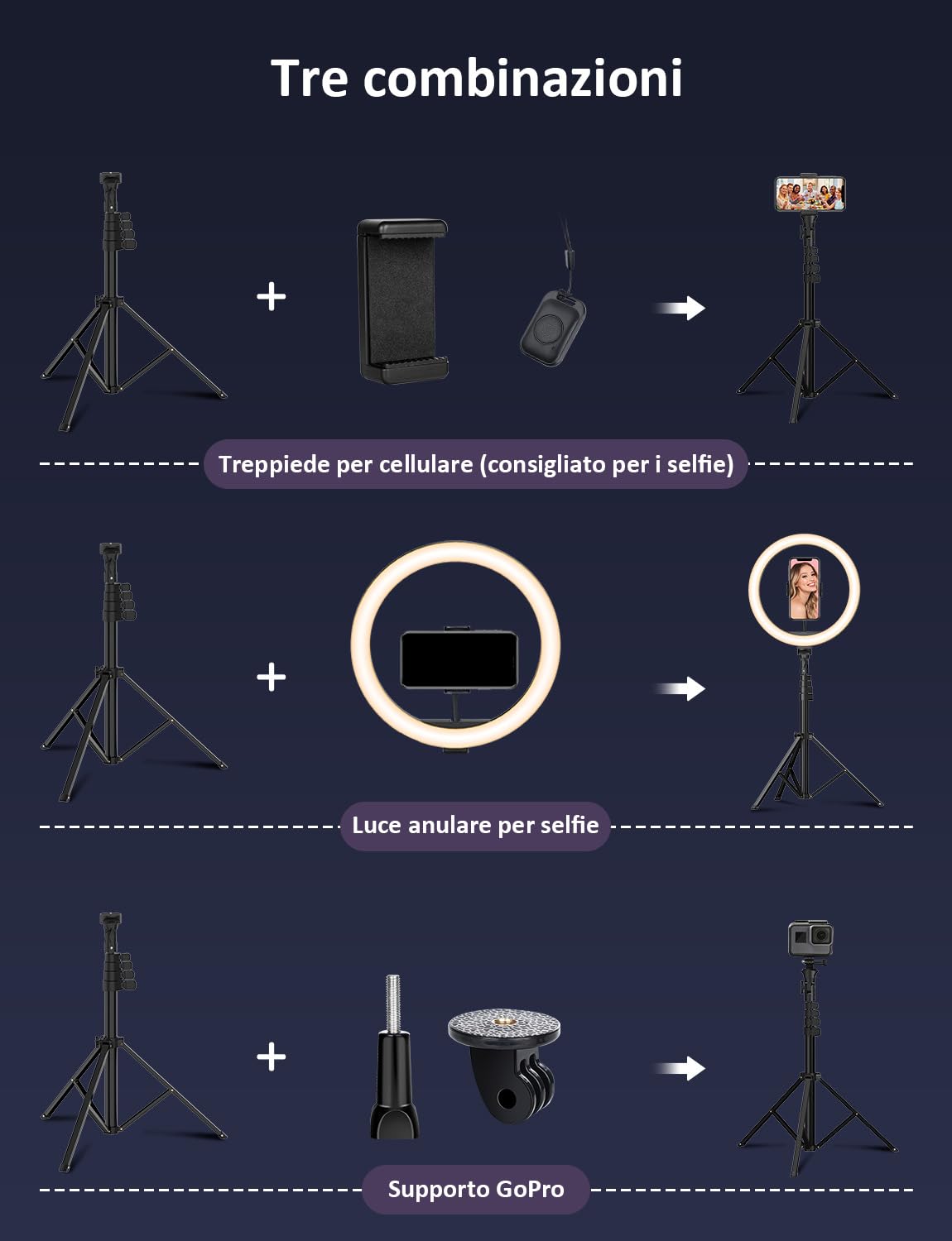 YOHOOLYO Ring Light LED 12" 3 modalità 10 luminosità per Trucco Fotografia Video Selfie