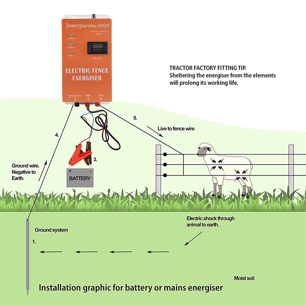 Cercado Pastor Electrico para Caballos, Cerca Eléctrica para Perros, Pastor Electrico Solar de Alto Voltaje Seguro, Granja de animales Cerca Eléctrica Pastores Electricos