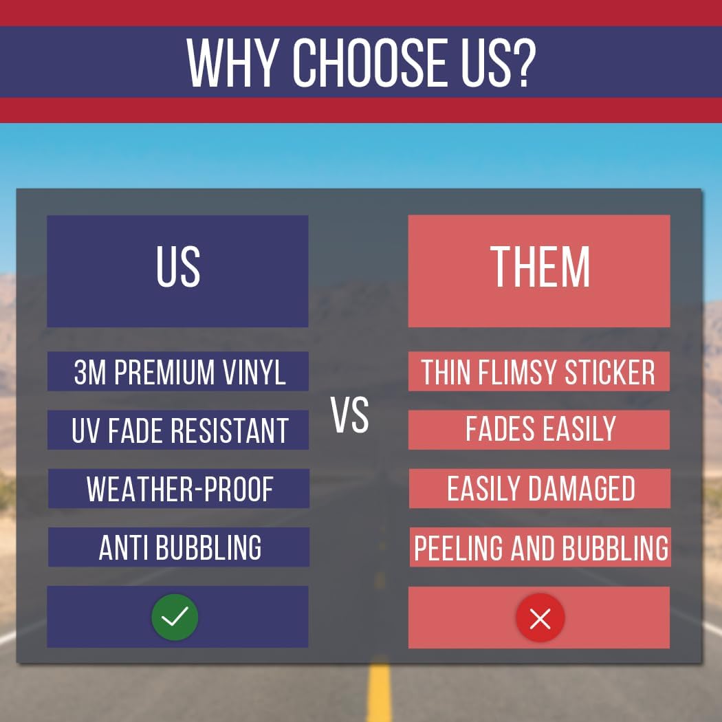 RV State Map Sticker - 11" x 17", Explore & Mark States Visited - UV-Protected Fade Resistant USA Map Decal - Essential Motorhome, Camper & Van Life Accessory