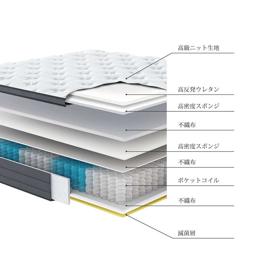 Amazon.co.jp: SuiLong マットレス シングル 厚さ27cm 高反発