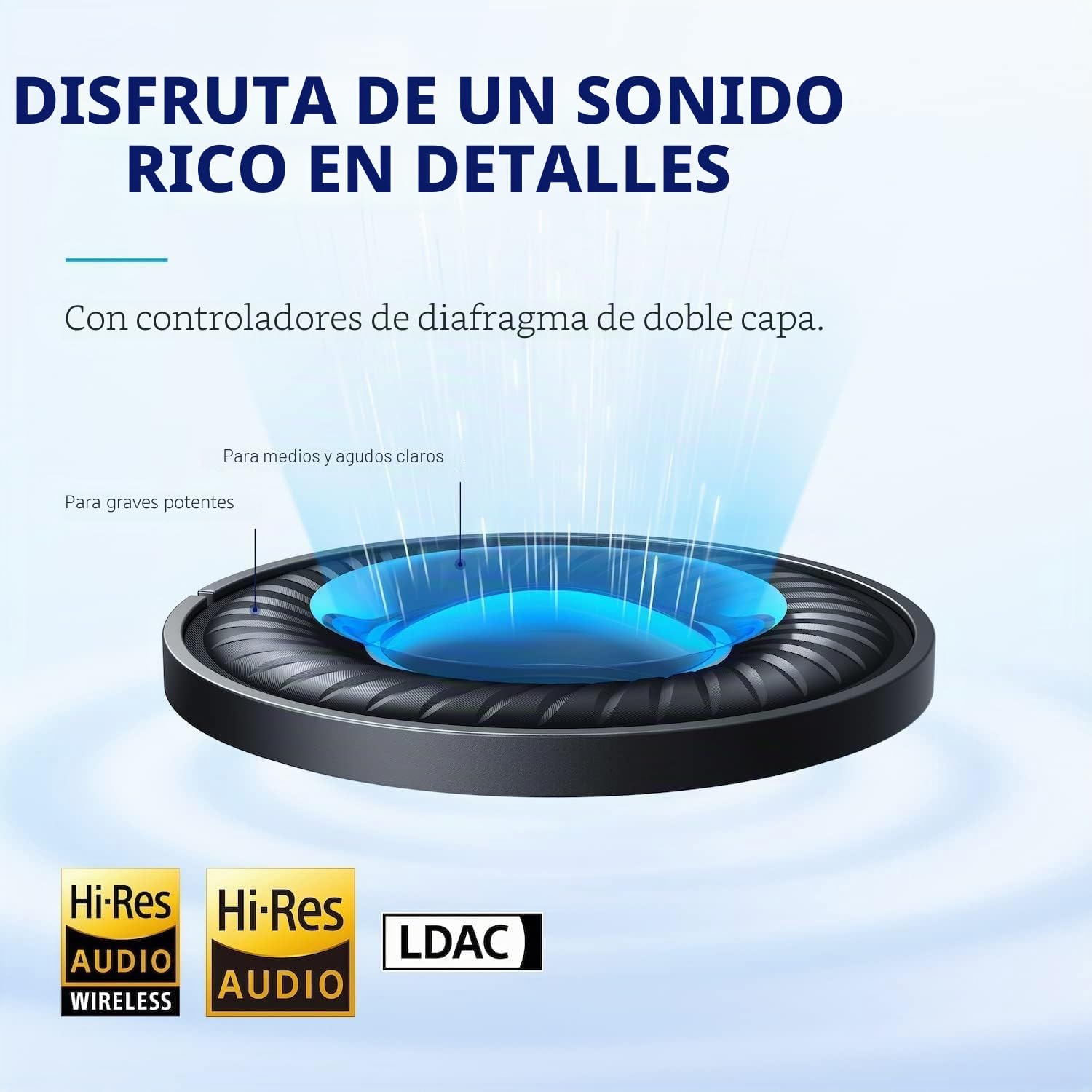 Soundcore by Anker Space Q45 Cascos Inalámbricos Cancelación Ruido Activa Adaptativas, hasta 98% Reducción Ruido, 50 h Reproducción, LDAC Hi-Res Audio Inalámbrico, Control App, Bluetooth 5.3